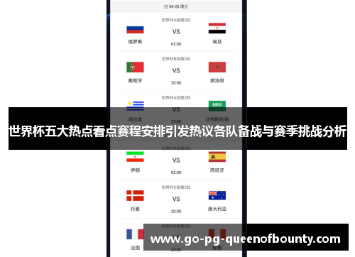 世界杯五大热点看点赛程安排引发热议各队备战与赛季挑战分析