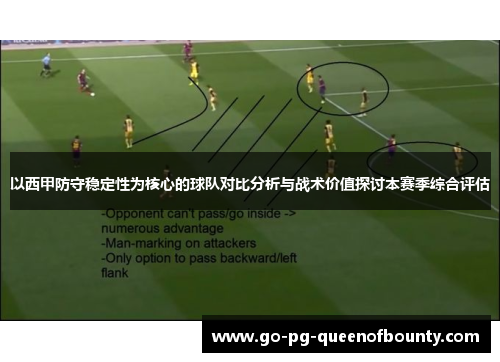 以西甲防守稳定性为核心的球队对比分析与战术价值探讨本赛季综合评估 以西甲防守稳定性为核心的球队对比分析与战术价值探讨本赛季综合评估
