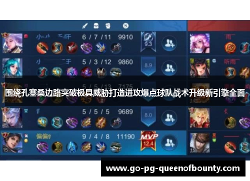 围绕孔塞桑边路突破极具威胁打造进攻爆点球队战术升级新引擎全面