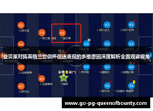 登贝莱对阵英格兰世俱杯低迷表现的多维原因深度解析全面观察视角
