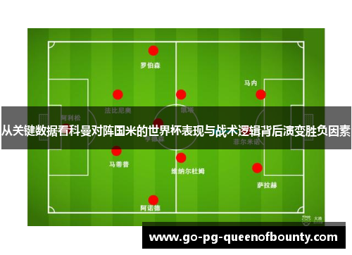 从关键数据看科曼对阵国米的世界杯表现与战术逻辑背后演变胜负因素