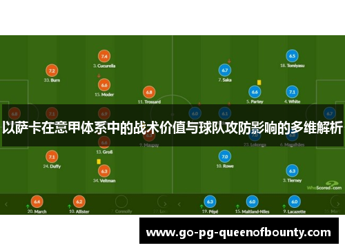 以萨卡在意甲体系中的战术价值与球队攻防影响的多维解析 以萨卡在意甲体系中的战术价值与球队攻防影响的多维解析