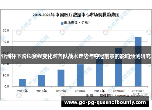 亚洲杯下阶段赛程变化对各队战术走势与夺冠前景的影响预测研究