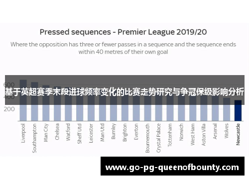基于英超赛季末段进球频率变化的比赛走势研究与争冠保级影响分析