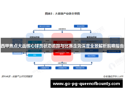 西甲焦点大战核心球员状态追踪与比赛走势深度全景解析前瞻报告