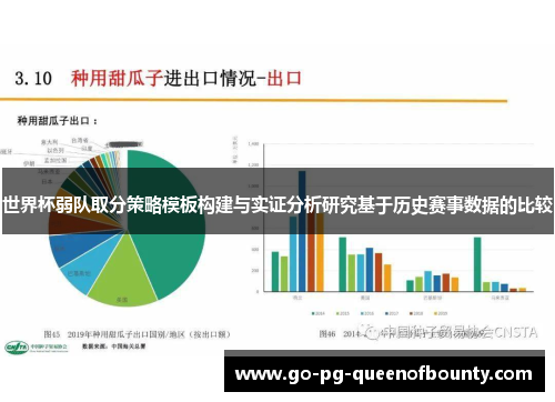 世界杯弱队取分策略模板构建与实证分析研究基于历史赛事数据的比较