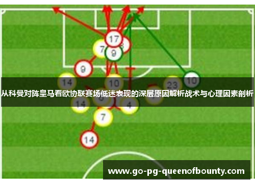 从科曼对阵皇马看欧协联赛场低迷表现的深层原因解析战术与心理因素剖析