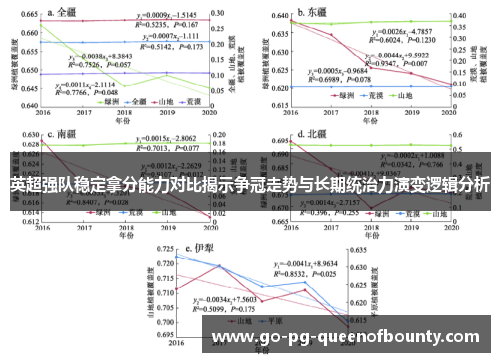 英超强队稳定拿分能力对比揭示争冠走势与长期统治力演变逻辑分析