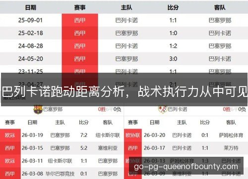 巴列卡诺跑动距离分析，战术执行力从中可见