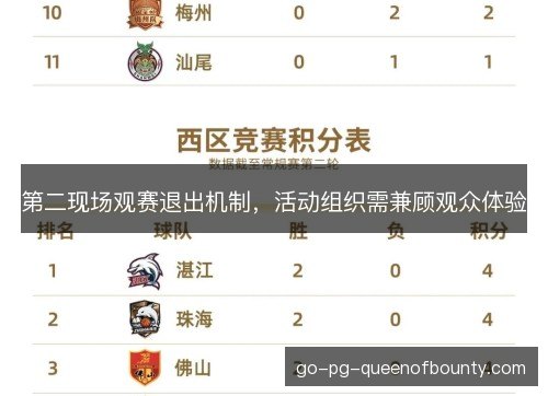 第二现场观赛退出机制，活动组织需兼顾观众体验